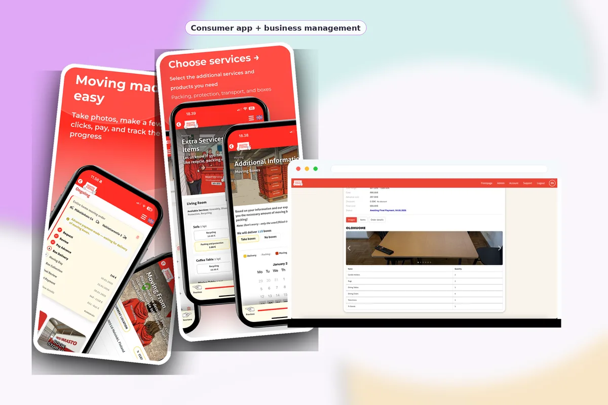 EasyMove platform ecosystem overview for customer self-service and business review.