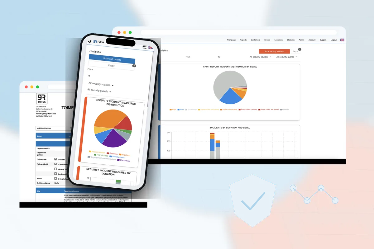 RepSec operations analytics and reporting dashboard